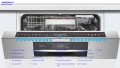 Máy rửa bát Bosch SMI8ZDS81T