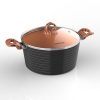 NỒI CERAMIC ĐÁY TỪ SUNHOUSE SHG2018MCA - 1